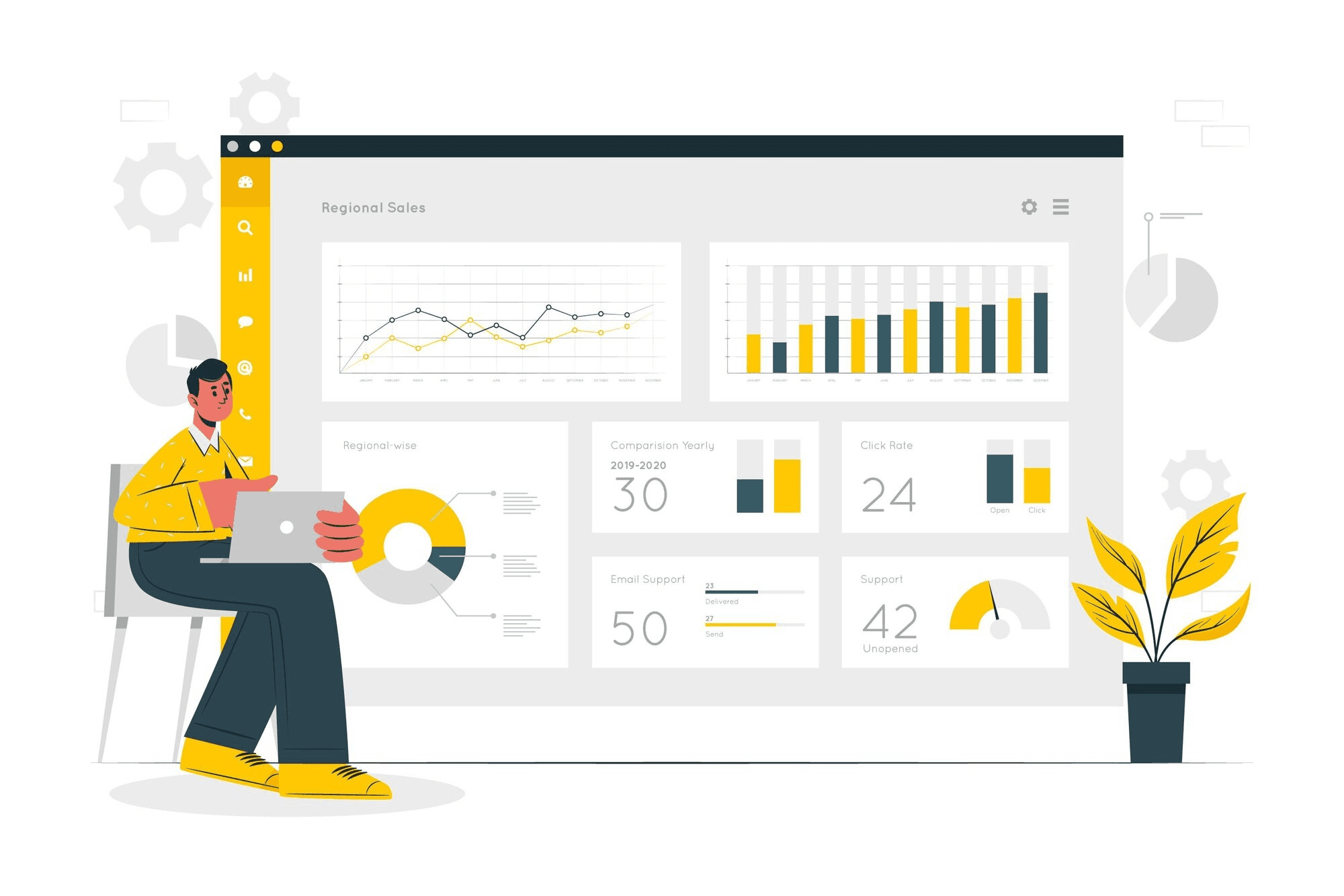 Key Features of Google Analytics