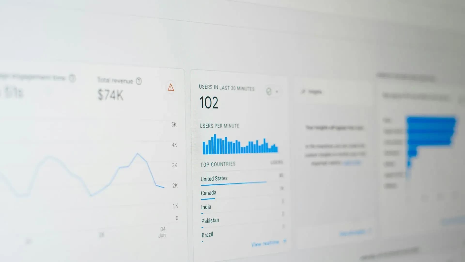 How To Set Up Google Analytics: A Beginner’s Guide