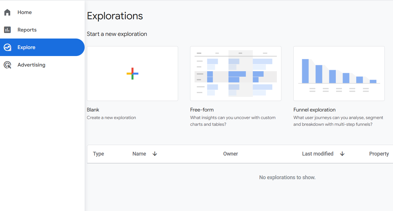 Google Analytics Explorations.png
