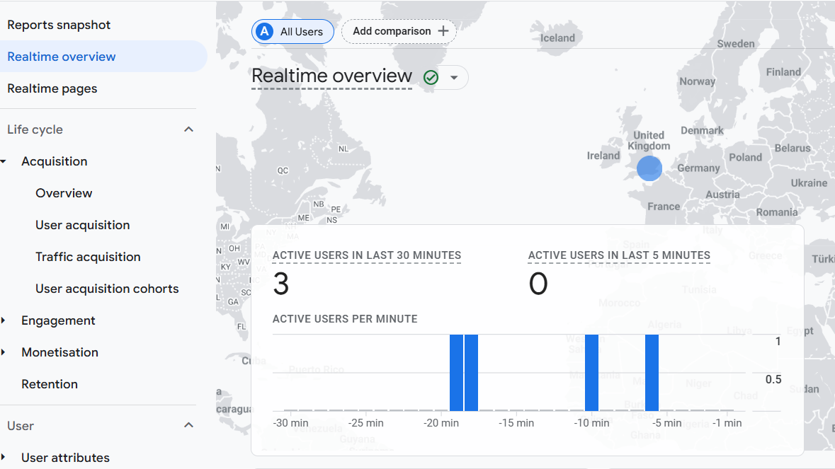 Google Analytics realtime.png