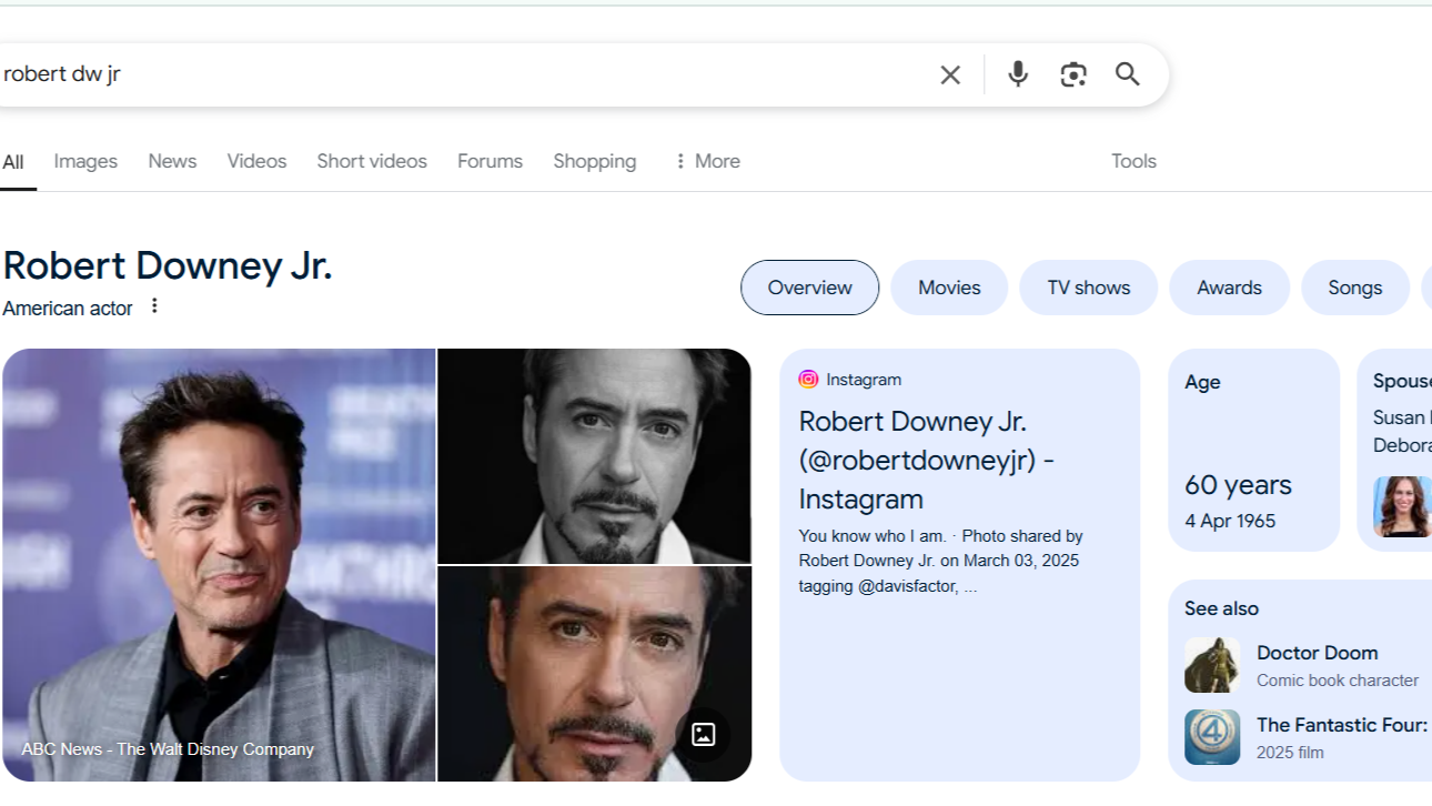 Knowledge Panel SERP Feature